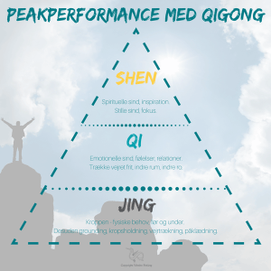certificeret Qigong instruktør - Peak-med-Qigong