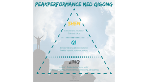peak med gigong