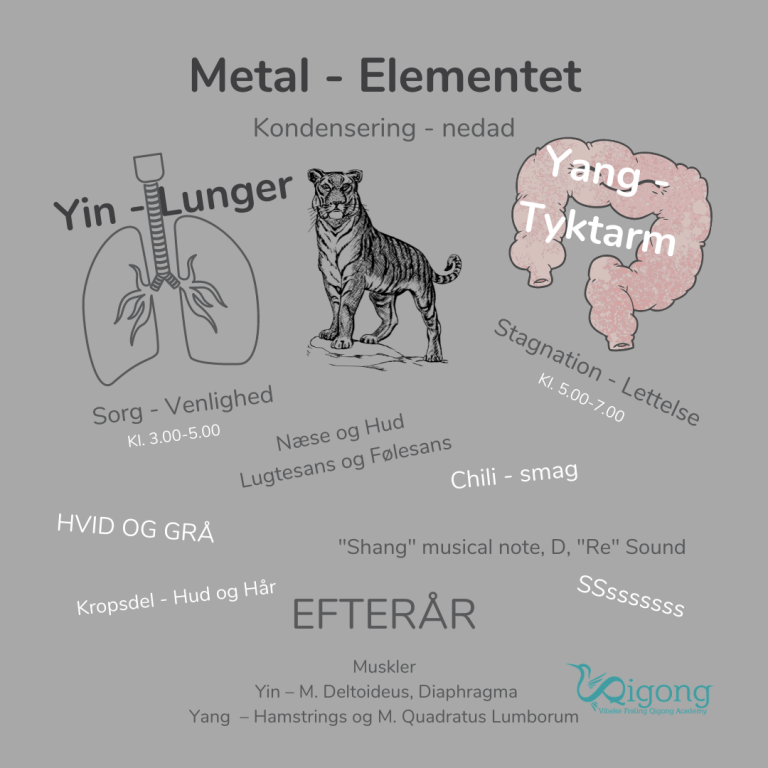 Metal - fem Elementer-2