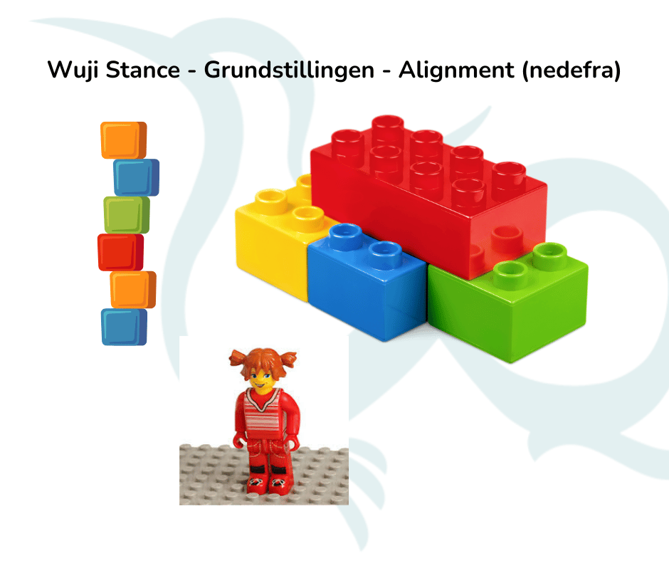 Medicinsk Qigong og Wuji og alignment