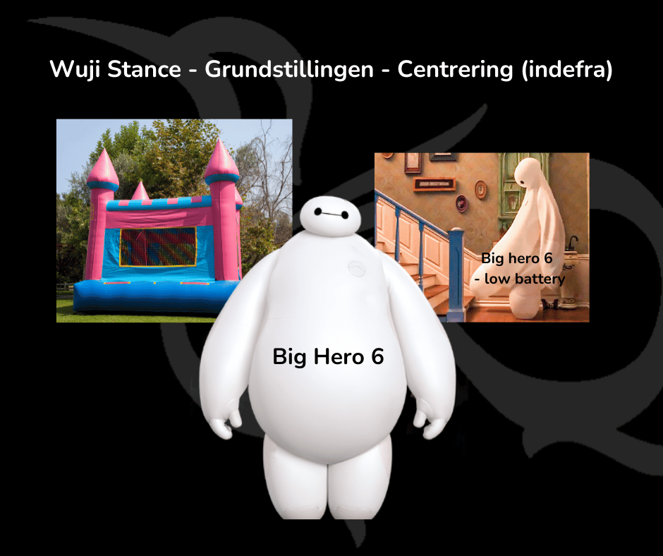 Medicinsk Qigong og Wuji og centrering