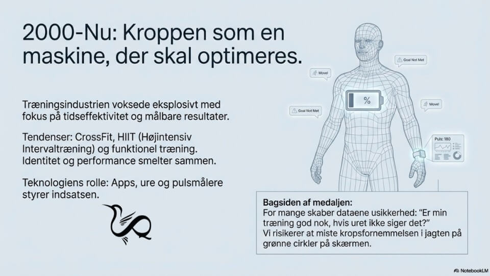 Træningsformer - 2000 frem optimeringsmaskine