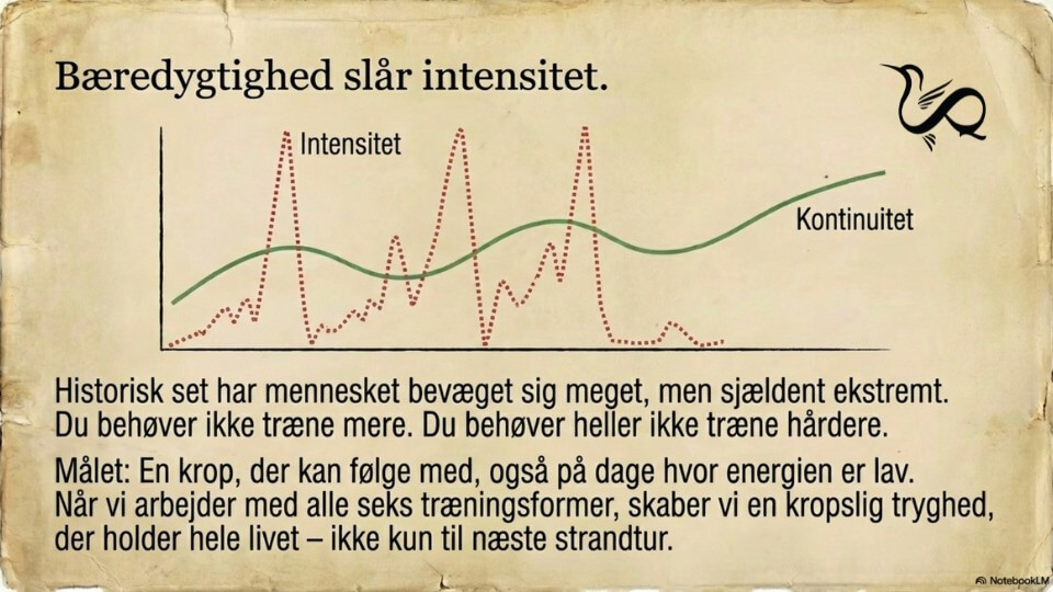 Træningsformer - kontinuitet fremfor intensitet