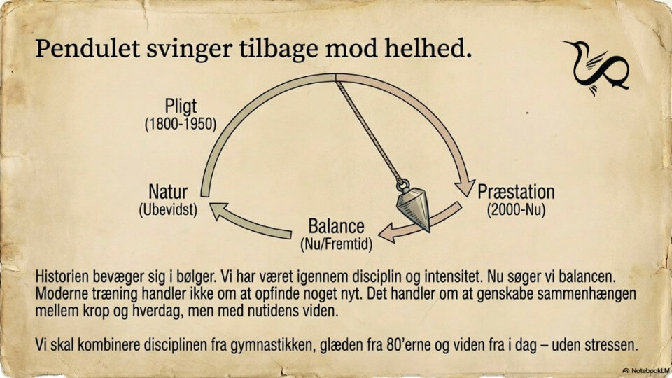 Træningsformer - mod helhed